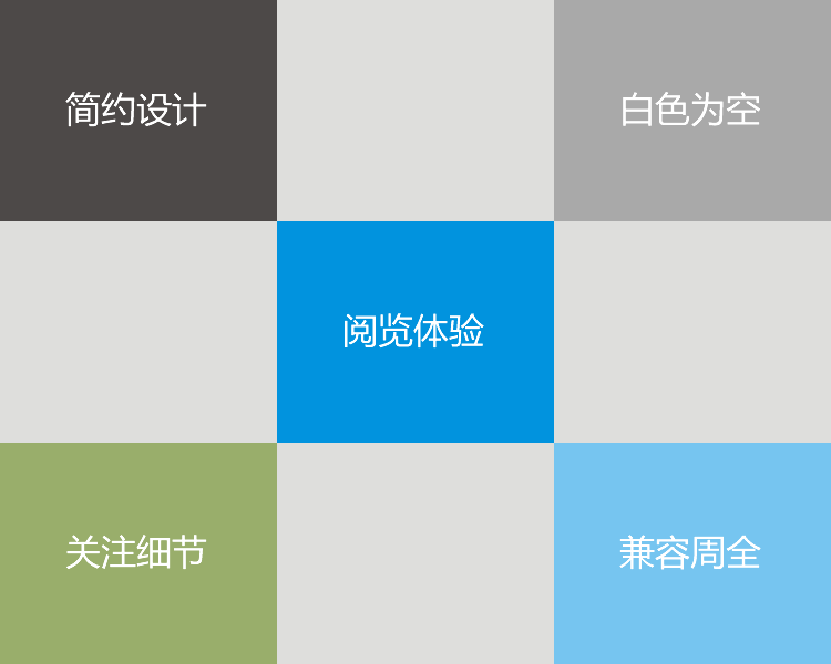 O(sh)ӋC(j)(gu)--O(sh)Ӌ